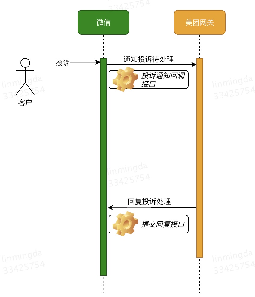 微信客诉一期产品方案