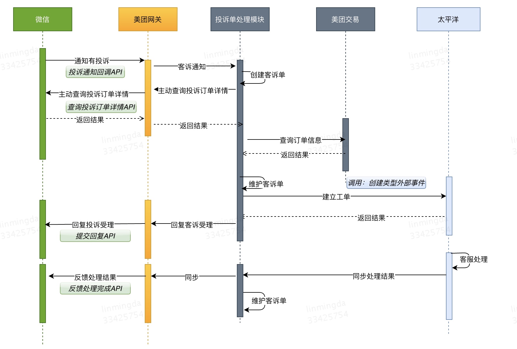 微信客诉二期产品方案